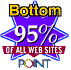 Bottom 95%